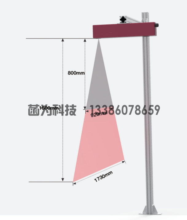 三維視覺識別系統